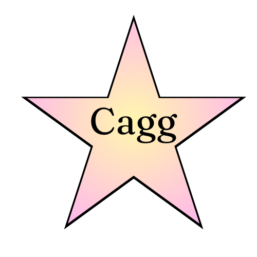 Cagg